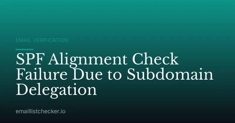SPF Alignment Check Failure Due to Subdomain Delegation