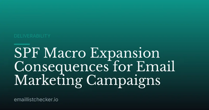 SPF Macro Expansion Consequences for Email Marketing Campaigns