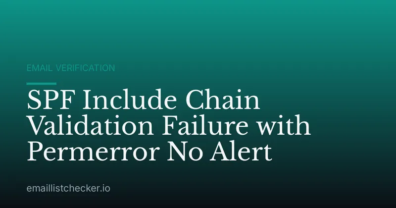 SPF Include Chain Validation Failure with Permerror No Alert