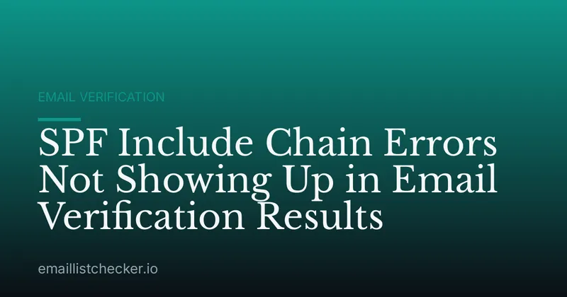 SPF Include Chain Errors Not Showing Up in Email Verification Results