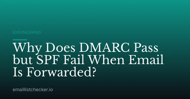 Why Does DMARC Pass but SPF Fail When Email Is Forwarded?