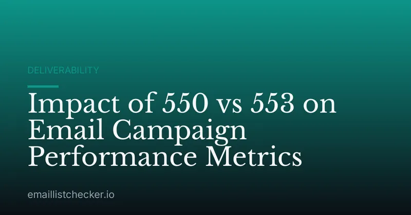 Impact of 550 vs 553 on Email Campaign Performance Metrics