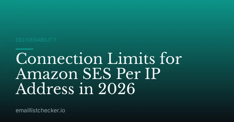 Connection Limits for Amazon SES Per IP Address in 2026