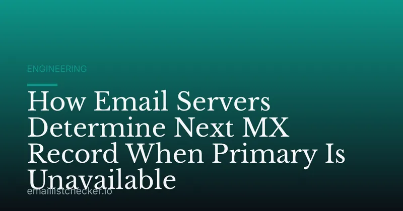 How Email Servers Determine Next MX Record When Primary Is Unavailable