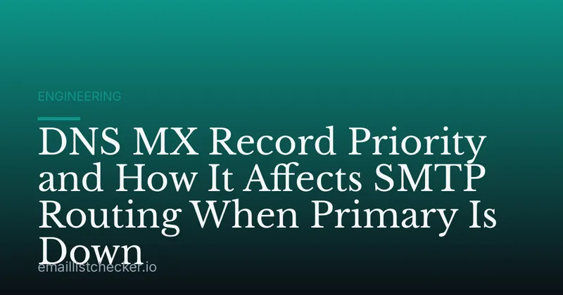 DNS MX Record Priority and How It Affects SMTP Routing When Primary Is Down