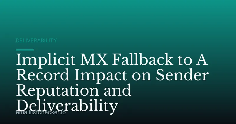 Implicit MX Fallback to A Record Impact on Sender Reputation and Deliverability