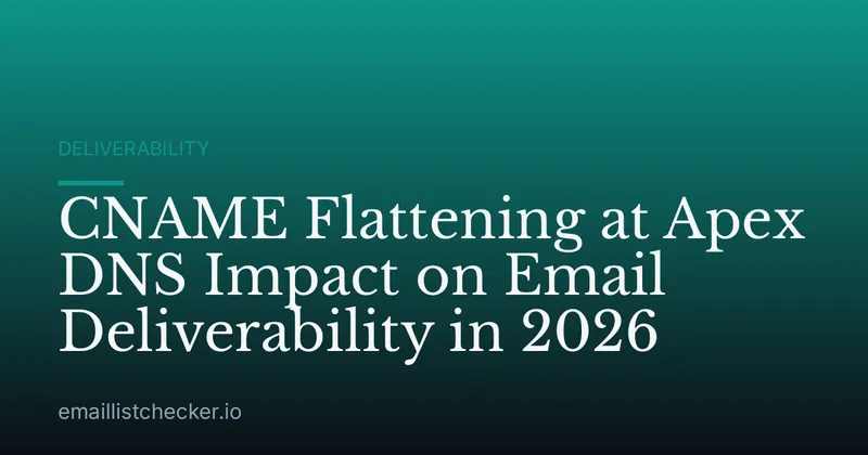 CNAME Flattening at Apex DNS Impact on Email Deliverability in 2026
