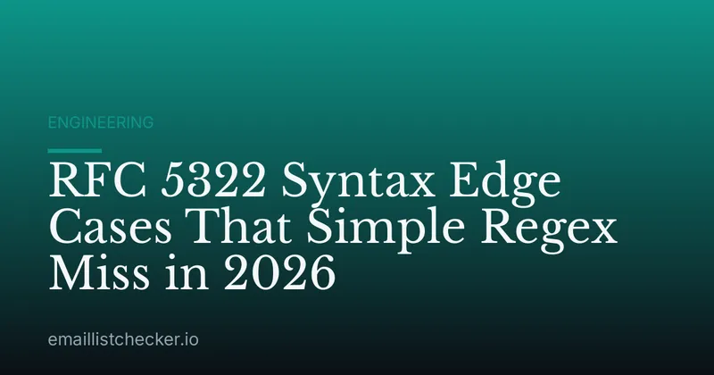 RFC 5322 Syntax Edge Cases That Simple Regex Miss in 2026