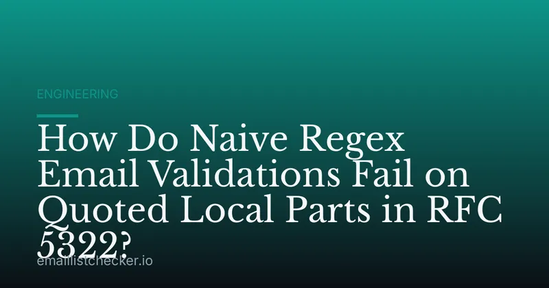 How Do Naive Regex Email Validations Fail on Quoted Local Parts in RFC 5322?