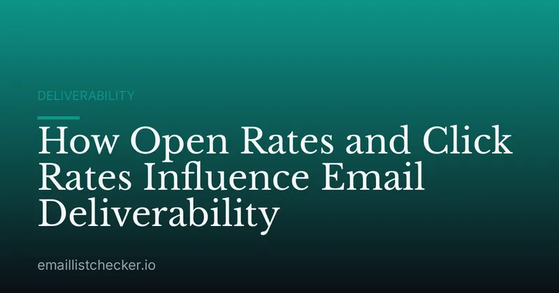How Open Rates and Click Rates Influence Email Deliverability