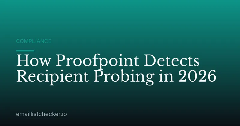 How Proofpoint Detects Recipient Probing in 2026