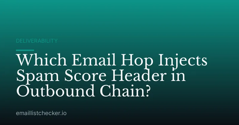 Which Email Hop Injects Spam Score Header in Outbound Chain?