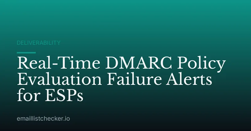 Real-Time DMARC Policy Evaluation Failure Alerts for ESPs