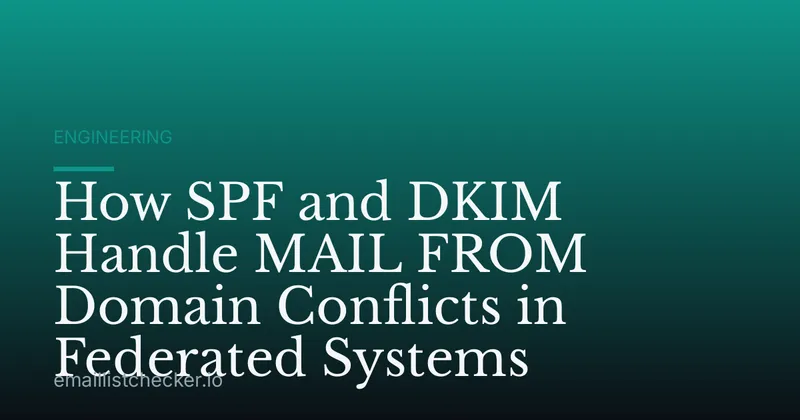 How SPF and DKIM Handle MAIL FROM Domain Conflicts in Federated Systems