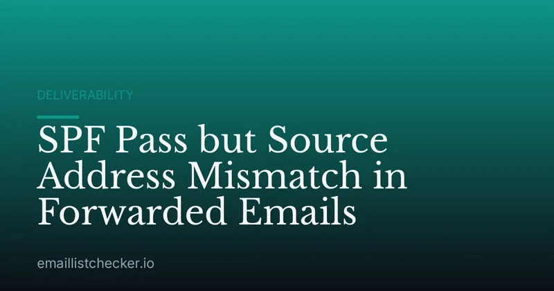 SPF Pass but Source Address Mismatch in Forwarded Emails