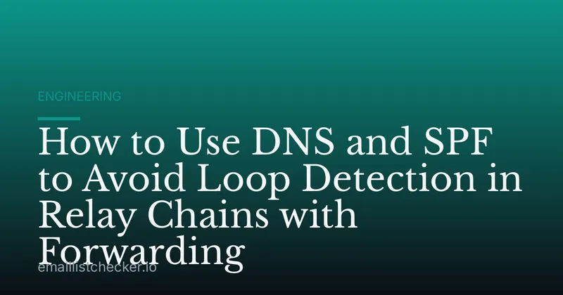 How to Use DNS and SPF to Avoid Loop Detection in Relay Chains with Forwarding
