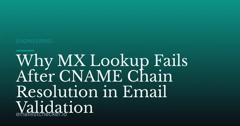 Why MX Lookup Fails After CNAME Chain Resolution in Email Validation