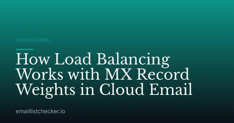 How Load Balancing Works with MX Record Weights in Cloud Email