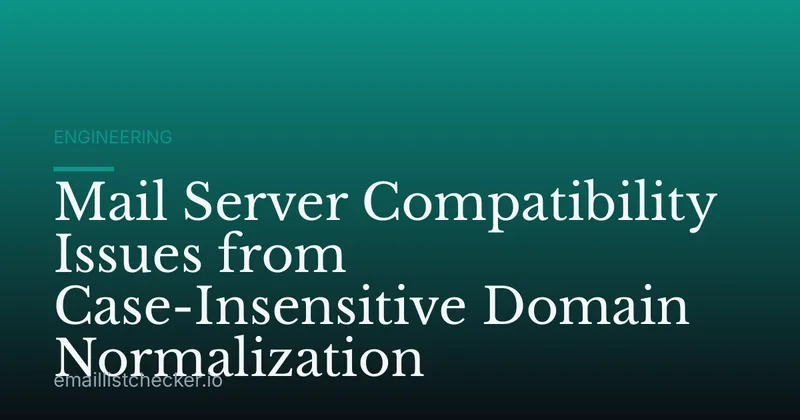 Mail Server Compatibility Issues from Case-Insensitive Domain Normalization
