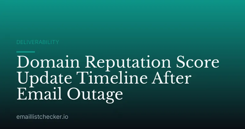 Domain Reputation Score Update Timeline After Email Outage