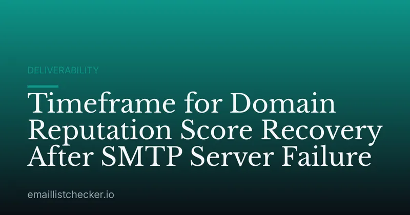 Timeframe for Domain Reputation Score Recovery After SMTP Server Failure