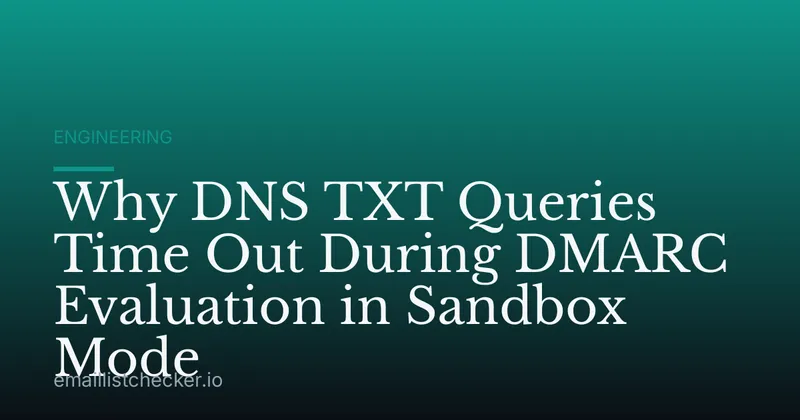 Why DNS TXT Queries Time Out During DMARC Evaluation in Sandbox Mode
