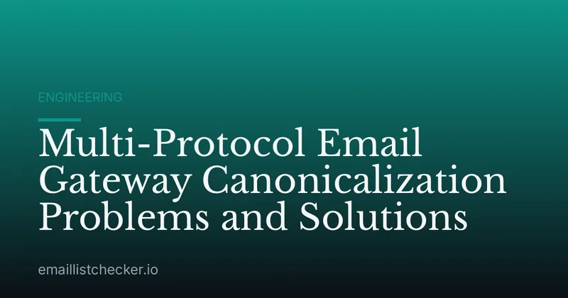 Multi-Protocol Email Gateway Canonicalization Problems and Solutions
