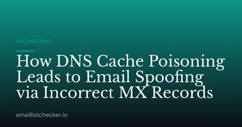 How DNS Cache Poisoning Leads to Email Spoofing via Incorrect MX Records