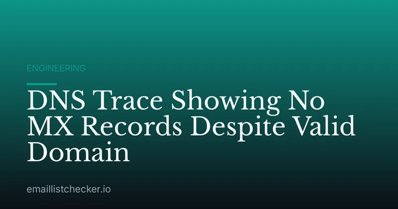 DNS Trace Showing No MX Records Despite Valid Domain