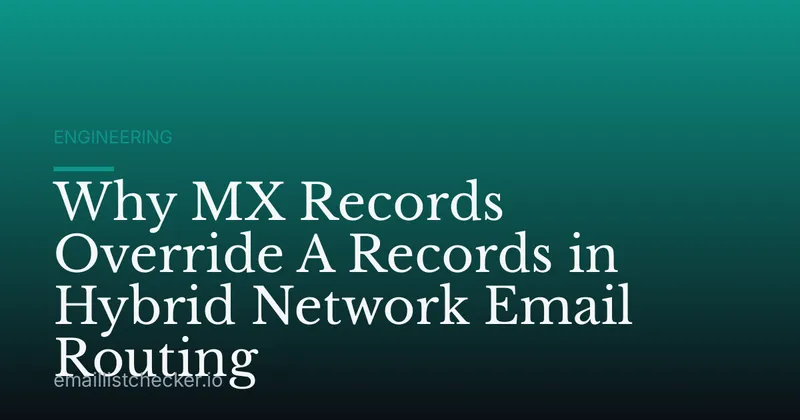 Why MX Records Override A Records in Hybrid Network Email Routing