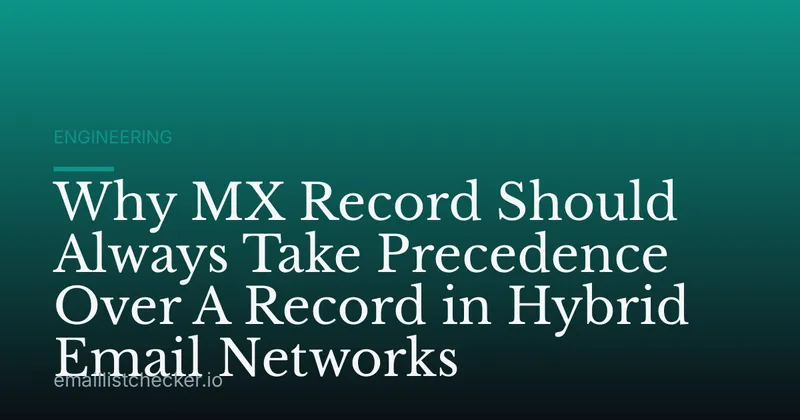 Why MX Record Should Always Take Precedence Over A Record in Hybrid Email Networks