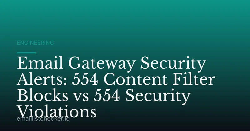 Email Gateway Security Alerts: 554 Content Filter Blocks vs 554 Security Violations