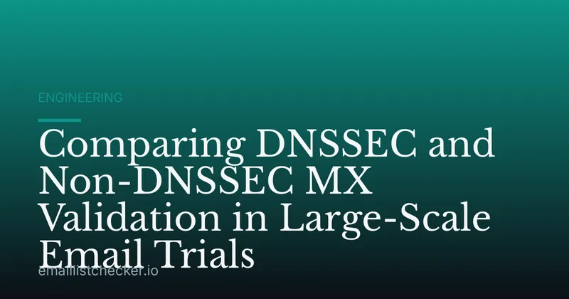 Comparing DNSSEC and Non-DNSSEC MX Validation in Large-Scale Email Trials