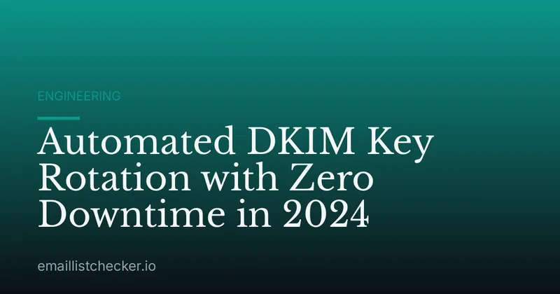 Automated DKIM Key Rotation with Zero Downtime in 2024