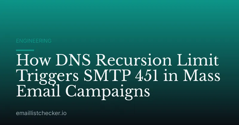 How DNS Recursion Limit Triggers SMTP 451 in Mass Email Campaigns