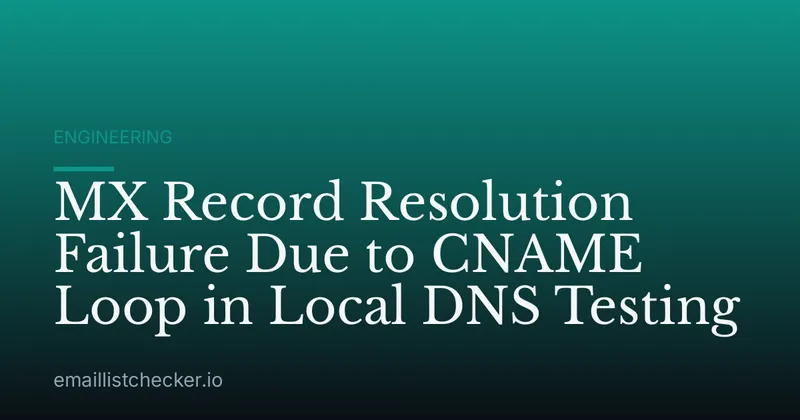 MX Record Resolution Failure Due to CNAME Loop in Local DNS Testing