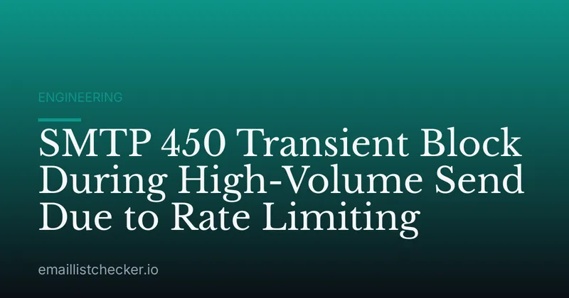 SMTP 450 Transient Block During High-Volume Send Due to Rate Limiting