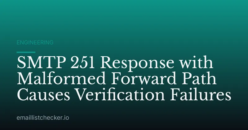 SMTP 251 Response with Malformed Forward Path Causes Verification Failures
