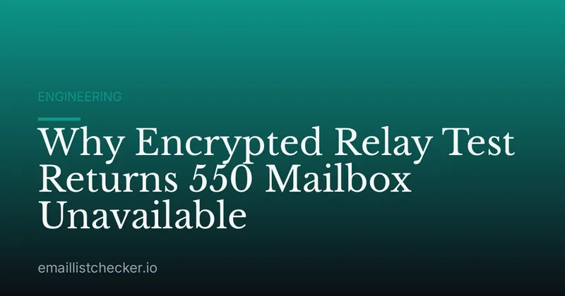 Why Encrypted Relay Test Returns 550 Mailbox Unavailable