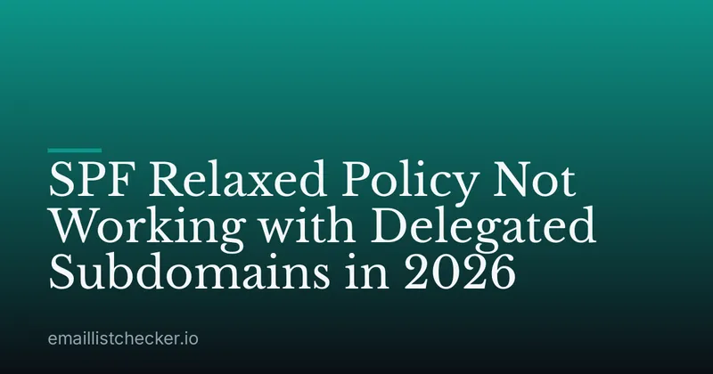 SPF Relaxed Policy Not Working with Delegated Subdomains in 2026