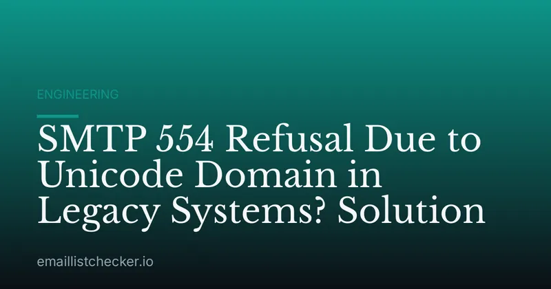 SMTP 554 Refusal Due to Unicode Domain in Legacy Systems? Solution