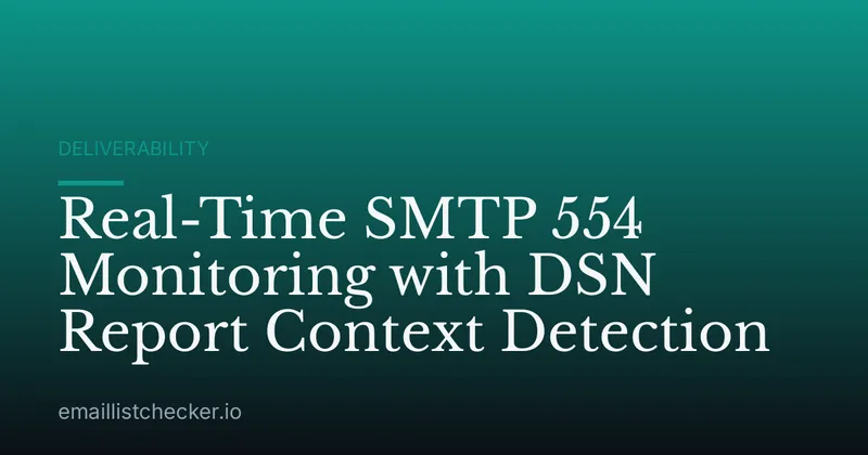 Real-Time SMTP 554 Monitoring with DSN Report Context Detection