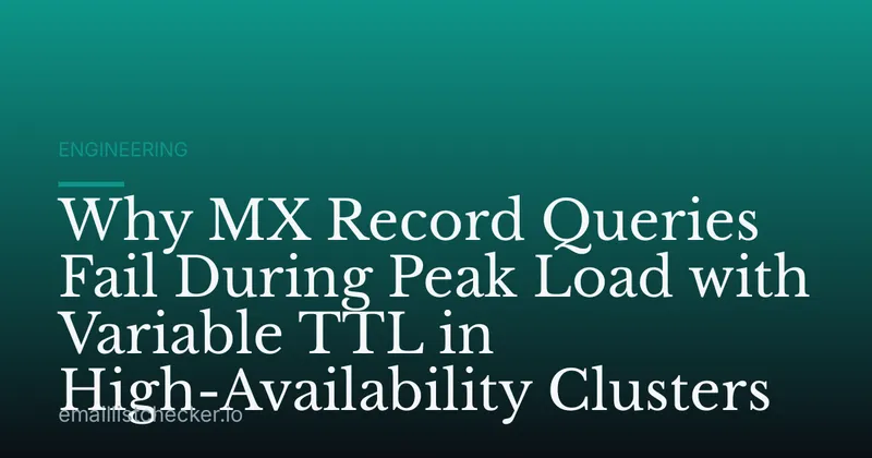 Why MX Record Queries Fail During Peak Load with Variable TTL in High-Availability Clusters