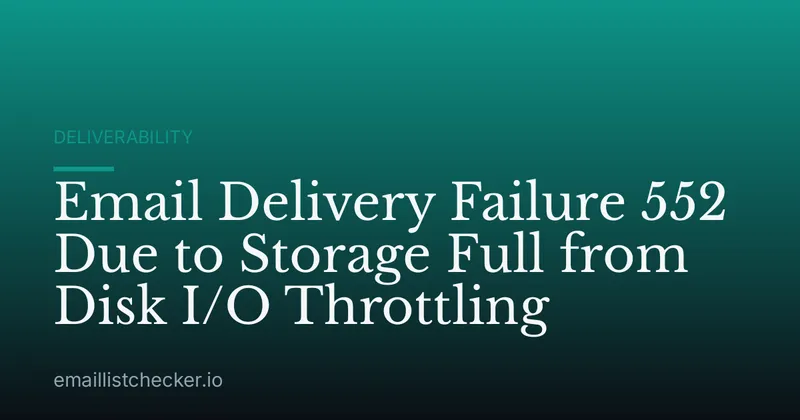 Email Delivery Failure 552 Due to Storage Full from Disk I/O Throttling