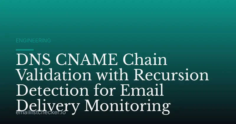 DNS CNAME Chain Validation with Recursion Detection for Email Delivery Monitoring