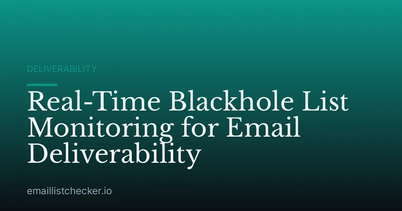 Real-Time Blackhole List Monitoring for Email Deliverability