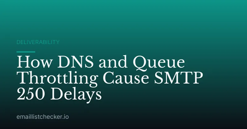 How DNS and Queue Throttling Cause SMTP 250 Delays