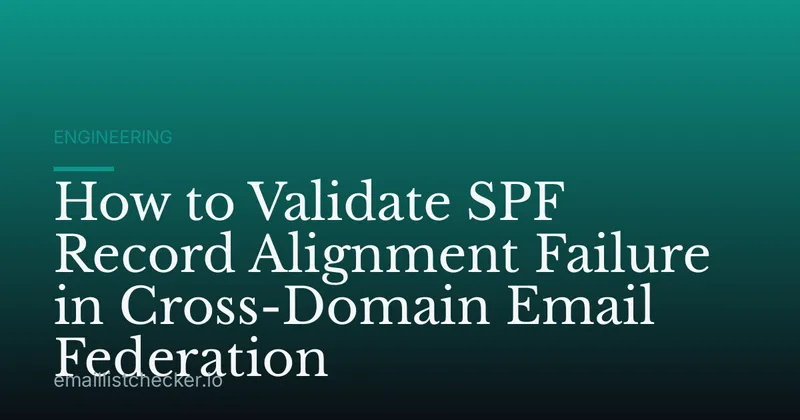 How to Validate SPF Record Alignment Failure in Cross-Domain Email Federation