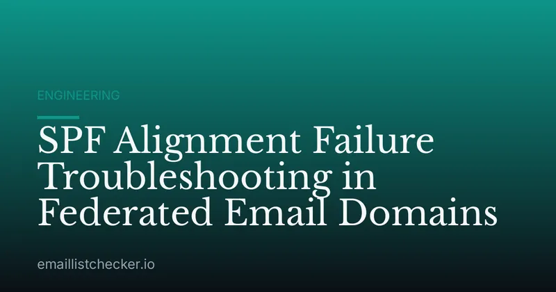 SPF Alignment Failure Troubleshooting in Federated Email Domains