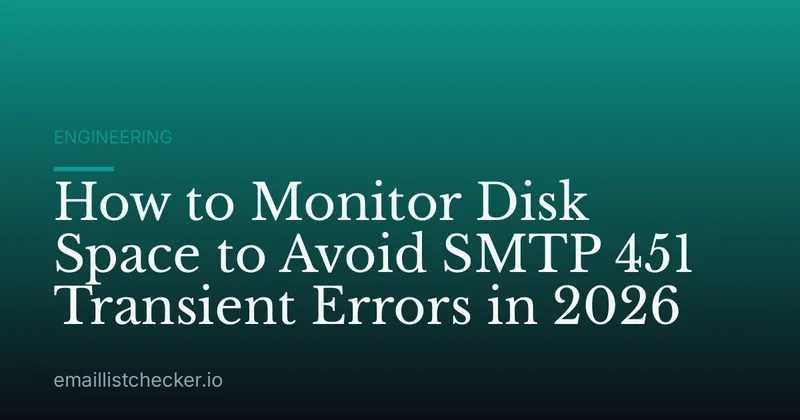 How to Monitor Disk Space to Avoid SMTP 451 Transient Errors in 2026